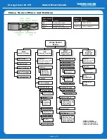 Preview for 6 page of Tandberg Data StorageLoader 2U LTO Quick Start Manual