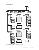 Предварительный просмотр 31 страницы Tandberg Data StorageLoader Installation And User Manual