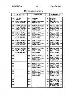 Предварительный просмотр 25 страницы Tandberg Data TDC 3620 Reference Manual