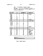 Предварительный просмотр 68 страницы Tandberg Data TDC 3620 Reference Manual