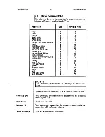 Предварительный просмотр 84 страницы Tandberg Data TDC 3620 Reference Manual