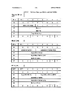 Предварительный просмотр 96 страницы Tandberg Data TDC 3620 Reference Manual