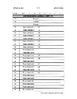 Предварительный просмотр 100 страницы Tandberg Data TDC 3620 Reference Manual