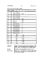 Предварительный просмотр 101 страницы Tandberg Data TDC 3620 Reference Manual