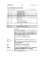 Предварительный просмотр 124 страницы Tandberg Data TDC 3620 Reference Manual