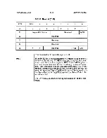 Предварительный просмотр 130 страницы Tandberg Data TDC 3620 Reference Manual