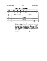 Предварительный просмотр 136 страницы Tandberg Data TDC 3620 Reference Manual