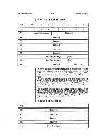 Предварительный просмотр 141 страницы Tandberg Data TDC 3620 Reference Manual