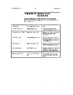 Предварительный просмотр 156 страницы Tandberg Data TDC 3620 Reference Manual