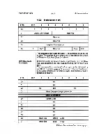 Preview for 103 page of Tandberg Data TDC 3640 Reference Manual