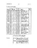 Preview for 155 page of Tandberg Data TDC 3640 Reference Manual