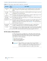 Предварительный просмотр 54 страницы Tandberg Data VXA-320 (VXA-3) Product Manual