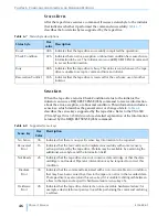 Предварительный просмотр 60 страницы Tandberg Data VXA-320 (VXA-3) Product Manual