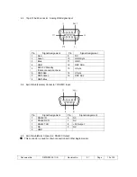 Предварительный просмотр 11 страницы TANDBERG 0100400003AA User Manual