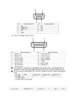 Предварительный просмотр 12 страницы TANDBERG 0100400003AA User Manual