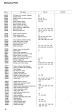 Preview for 42 page of TANDBERG 1-10 General And Technical Information