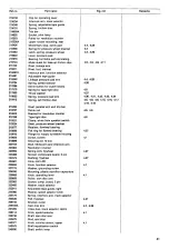 Preview for 43 page of TANDBERG 1-10 General And Technical Information