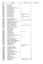 Preview for 44 page of TANDBERG 1-10 General And Technical Information