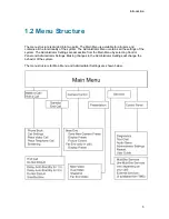 Preview for 15 page of TANDBERG 100MXP User Manual