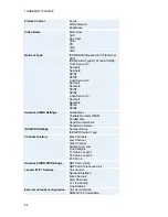 Preview for 96 page of TANDBERG 100MXP User Manual