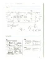 Preview for 27 page of TANDBERG 10X Operating Instructions Manual