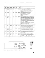 Preview for 6 page of TANDBERG 10X Service Manual