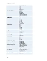 Предварительный просмотр 110 страницы TANDBERG 1500 MXP User Manual