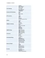 Предварительный просмотр 112 страницы TANDBERG 1500 MXP User Manual