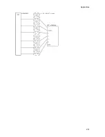 Предварительный просмотр 265 страницы TANDBERG 1500 MXP User Manual