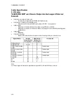 Предварительный просмотр 288 страницы TANDBERG 1500 MXP User Manual