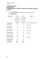 Предварительный просмотр 290 страницы TANDBERG 1500 MXP User Manual