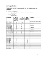 Предварительный просмотр 291 страницы TANDBERG 1500 MXP User Manual