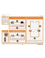 Предварительный просмотр 18 страницы TANDBERG 1700 MXP User Manual