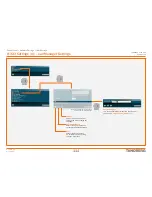 Предварительный просмотр 114 страницы TANDBERG 1700 MXP User Manual