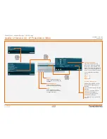 Предварительный просмотр 122 страницы TANDBERG 1700 MXP User Manual