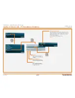 Предварительный просмотр 123 страницы TANDBERG 1700 MXP User Manual