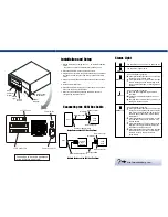 Предварительный просмотр 2 страницы TANDBERG 240LTO Quick Start Manual