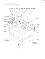 Предварительный просмотр 18 страницы TANDBERG 3000 X series Service Manual