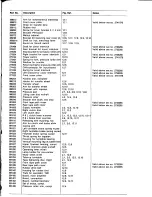 Preview for 27 page of TANDBERG 3000 X series Service Manual