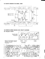 Preview for 30 page of TANDBERG 3000 X series Service Manual