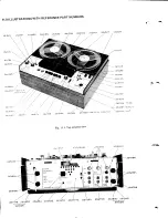 Preview for 15 page of TANDBERG 6000X Series Service Manual