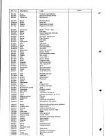 Preview for 19 page of TANDBERG 6000X Series Service Manual