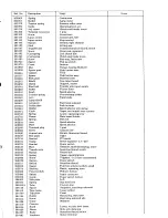 Preview for 20 page of TANDBERG 6000X Series Service Manual