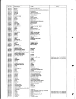 Preview for 21 page of TANDBERG 6000X Series Service Manual