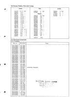 Preview for 22 page of TANDBERG 6000X Series Service Manual