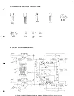 Preview for 24 page of TANDBERG 6000X Series Service Manual