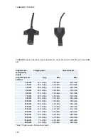 Предварительный просмотр 188 страницы TANDBERG 7000 MXP User Manual