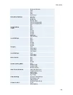 Preview for 118 page of TANDBERG 8000 MXP User Manual