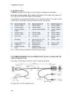 Preview for 243 page of TANDBERG 8000 MXP User Manual