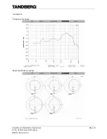 Preview for 11 page of TANDBERG AudioScience D 50053 Assembly And Installation Instructions Manual